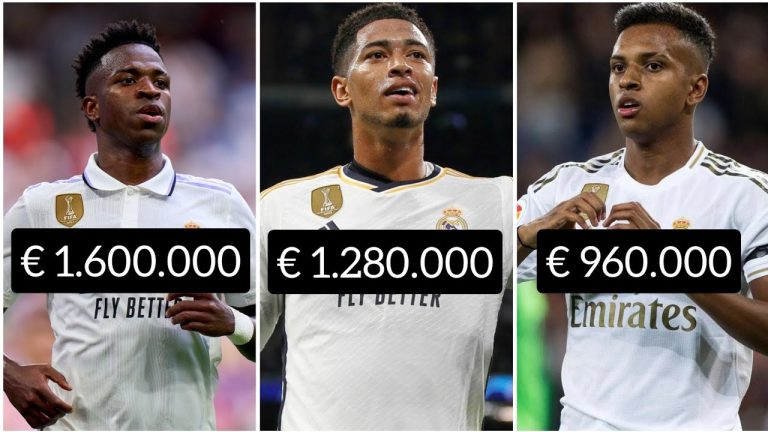 ¿Cuánto gana el Real Madrid con Adidas? Análisis de su acuerdo comercial