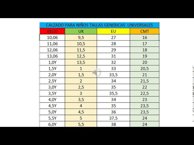 cuanto mide un zapato talla 23